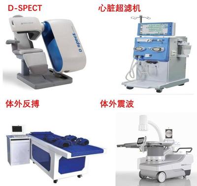 一文讀懂心力衰竭醫(yī)療器械 從診斷到治療的生命支持