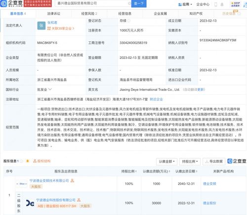 國內(nèi)貿(mào)易代理 連接供需，賦能產(chǎn)業(yè)鏈的隱形橋梁