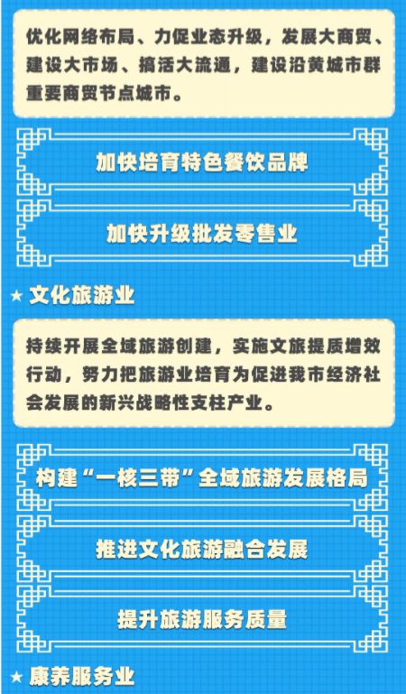 一圖讀懂 吳忠市“十四五”規(guī)劃與二〇三五年遠(yuǎn)景目標(biāo)——社會(huì)經(jīng)濟(jì)咨詢指南